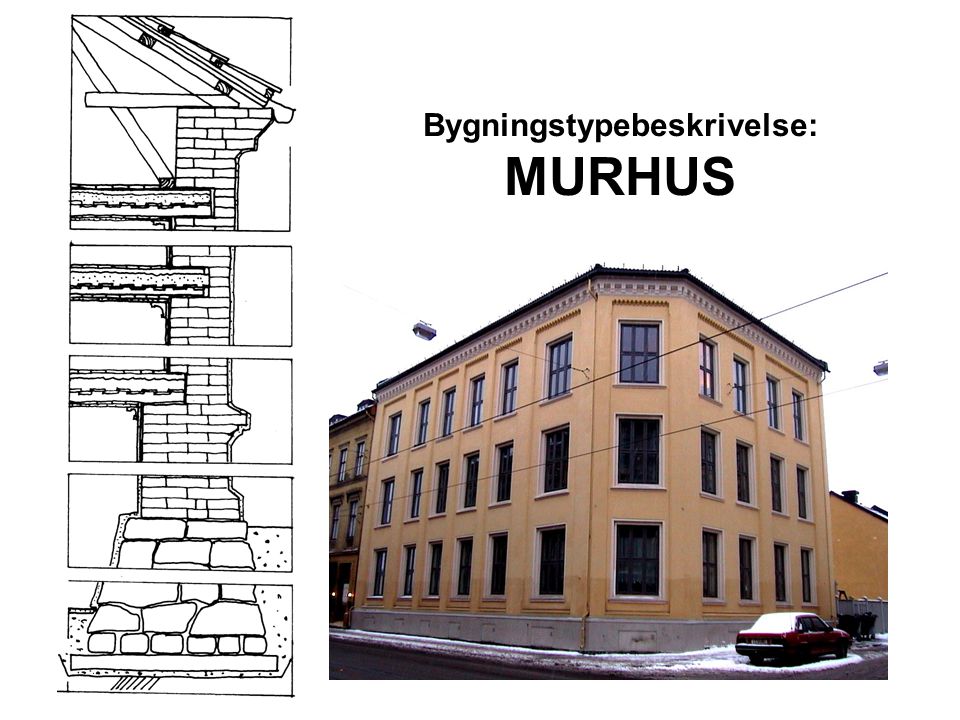 Bygningstypebeskrivelse: MURHUS