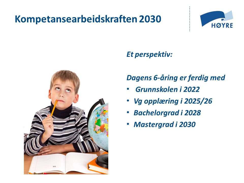 Kompetansearbeidskraften 2030