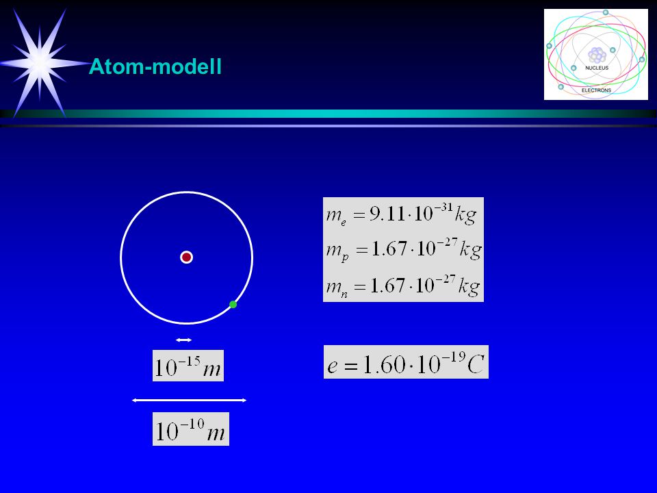 Atom-modell