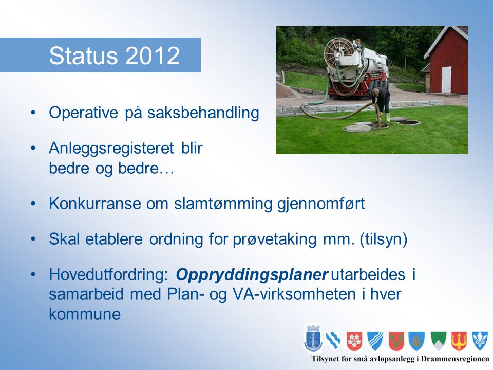 Status 2012 Operative på saksbehandling