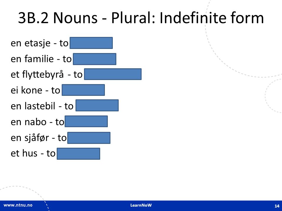 3B.2 Nouns - Plural: Indefinite form