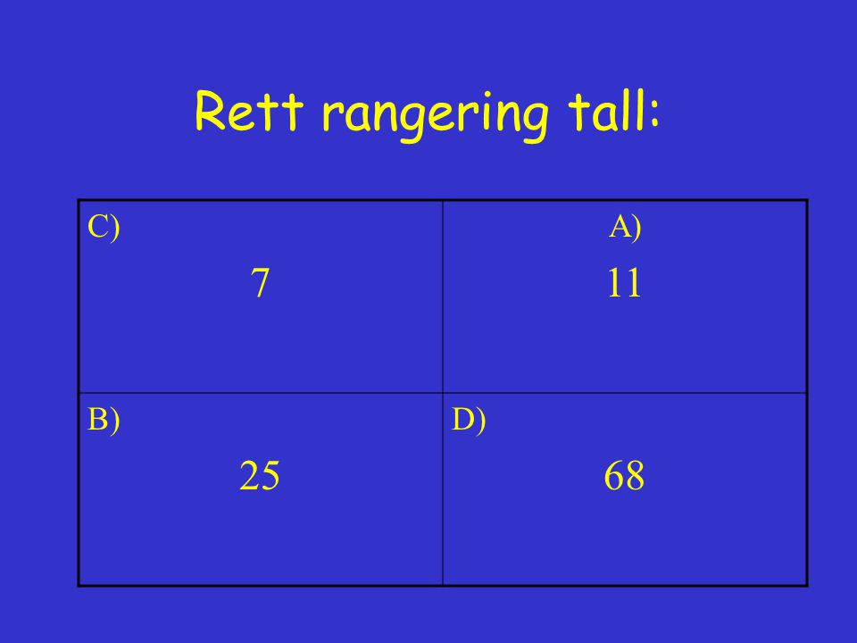 Rett rangering tall: C) 7 A) 11 B) 25 D) 68