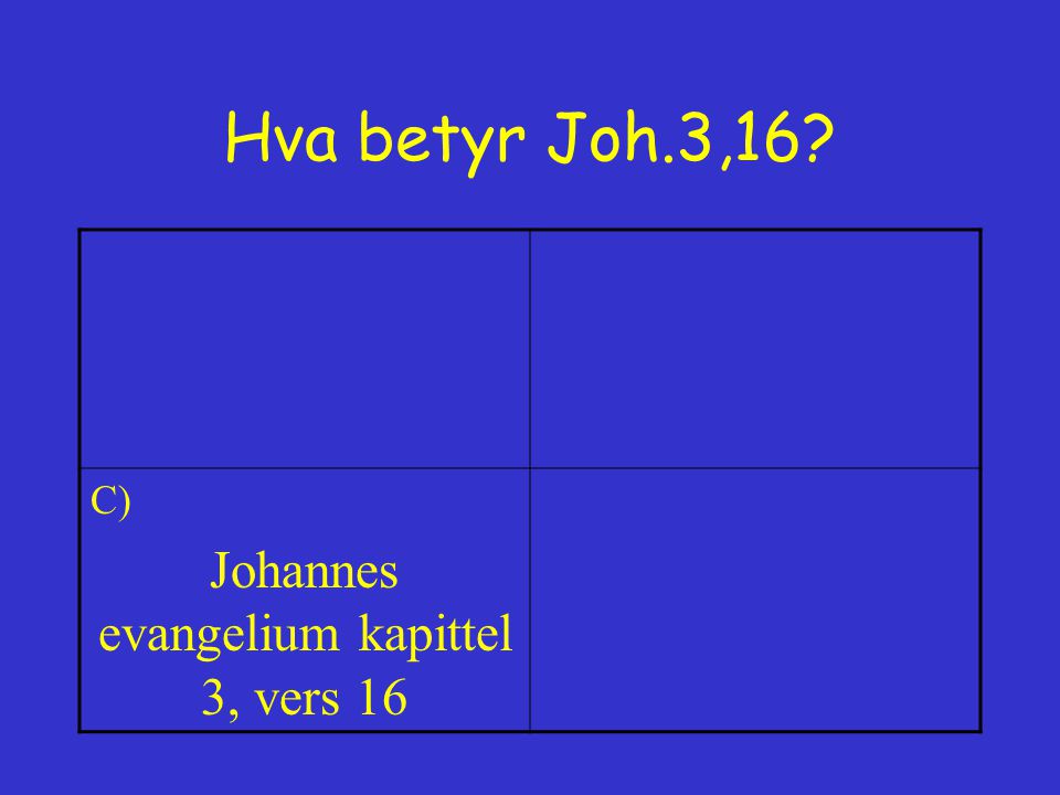 Johannes evangelium kapittel 3, vers 16