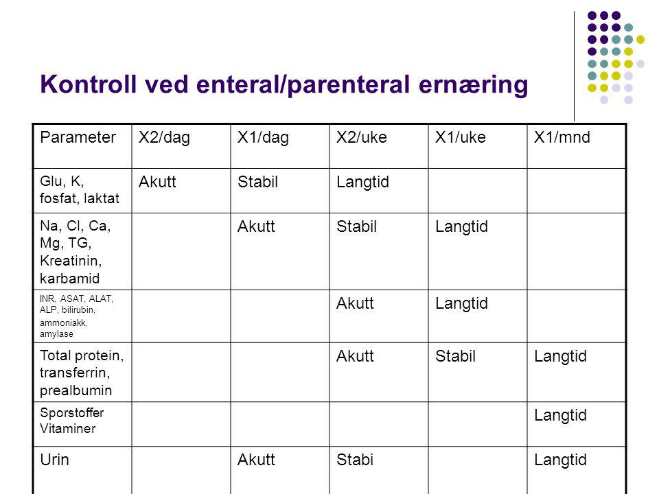 Kontroll ved enteral/parenteral ernæring