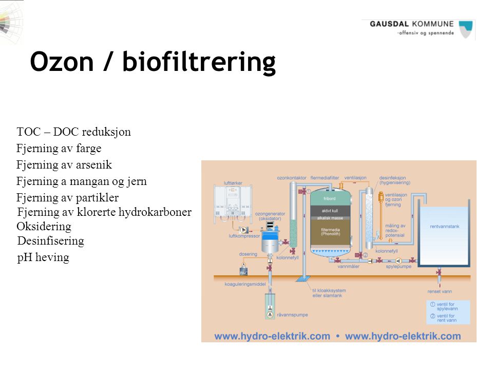 Ozon / biofiltrering TOC – DOC reduksjon Fjerning av farge