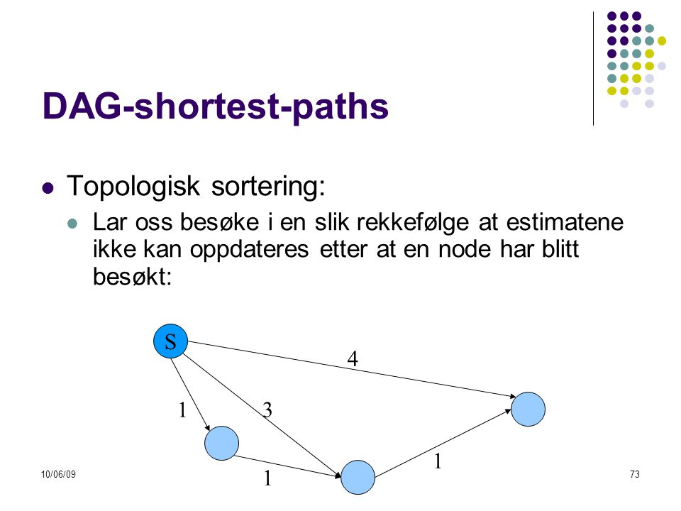 DAG-shortest-paths Topologisk sortering: