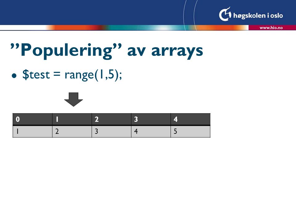 Populering av arrays
