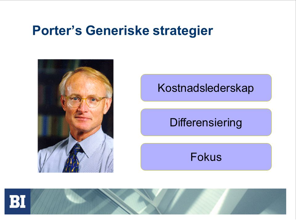Porter’s Generiske strategier
