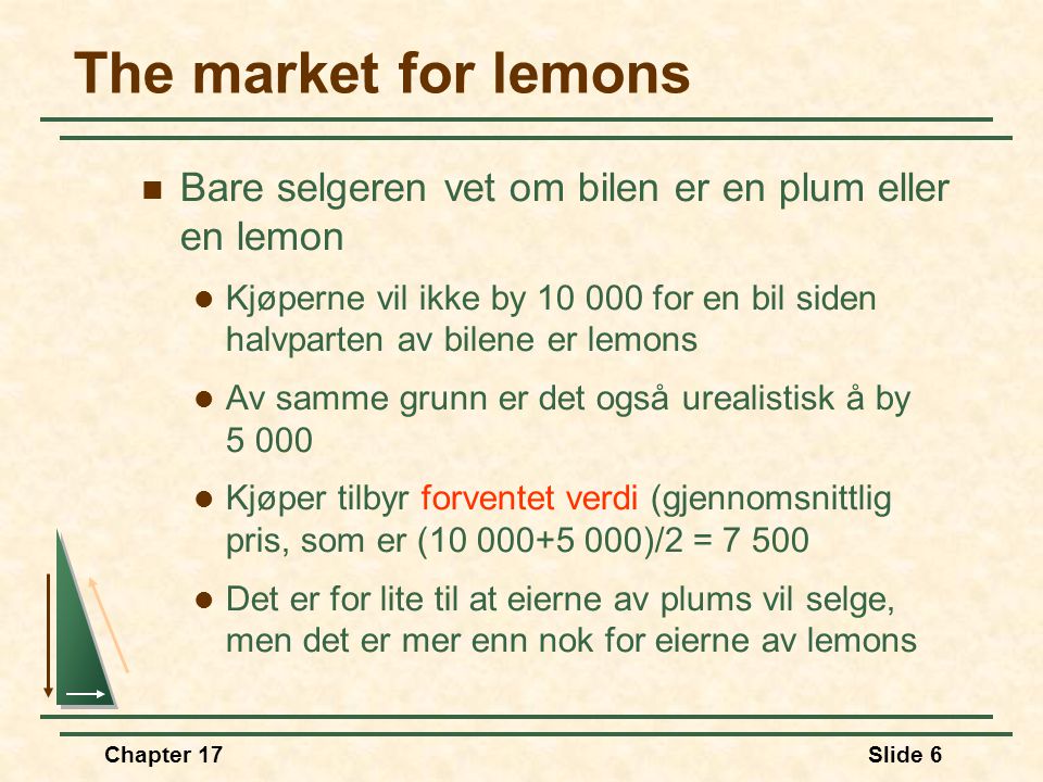 The market for lemons Bare selgeren vet om bilen er en plum eller en lemon.