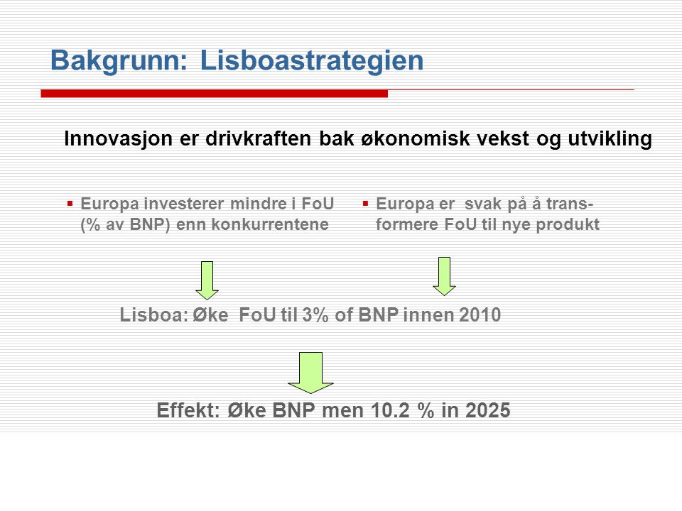 Lisboa: Øke FoU til 3% of BNP innen 2010