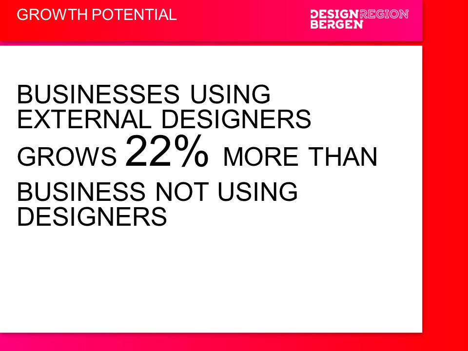BUSINESSES USING EXTERNAL DESIGNERS GROWS 22% MORE THAN