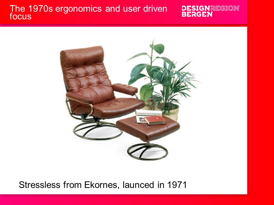 The 1970s ergonomics and user driven focus