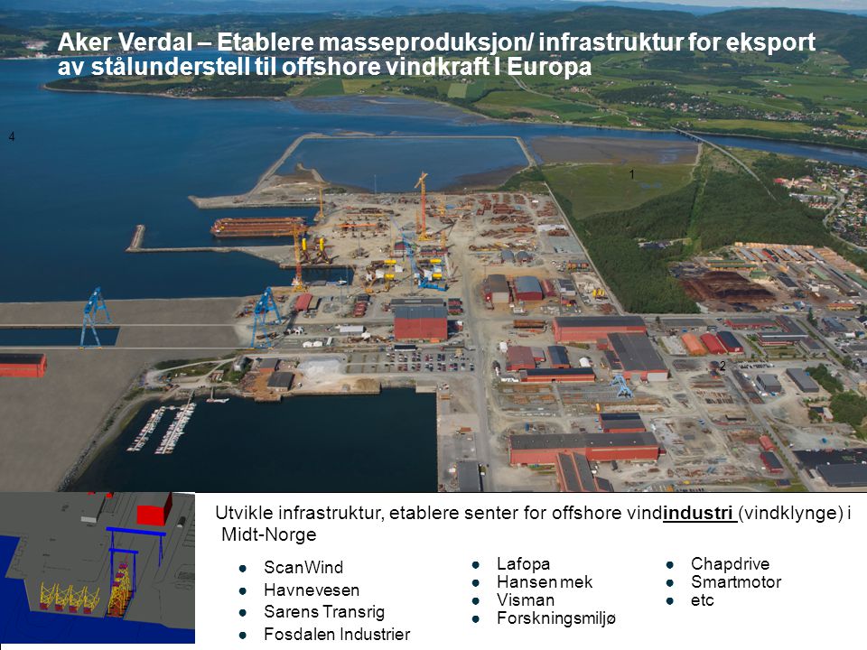 Aker Verdal – Etablere masseproduksjon/ infrastruktur for eksport av stålunderstell til offshore vindkraft I Europa
