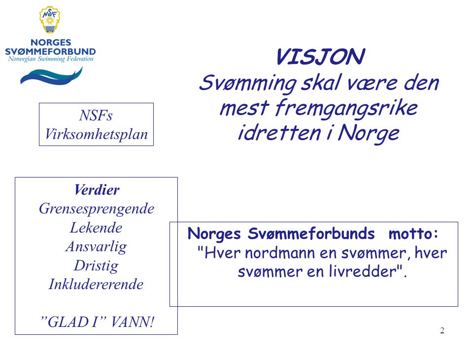 VISJON Svømming skal være den mest fremgangsrike idretten i Norge
