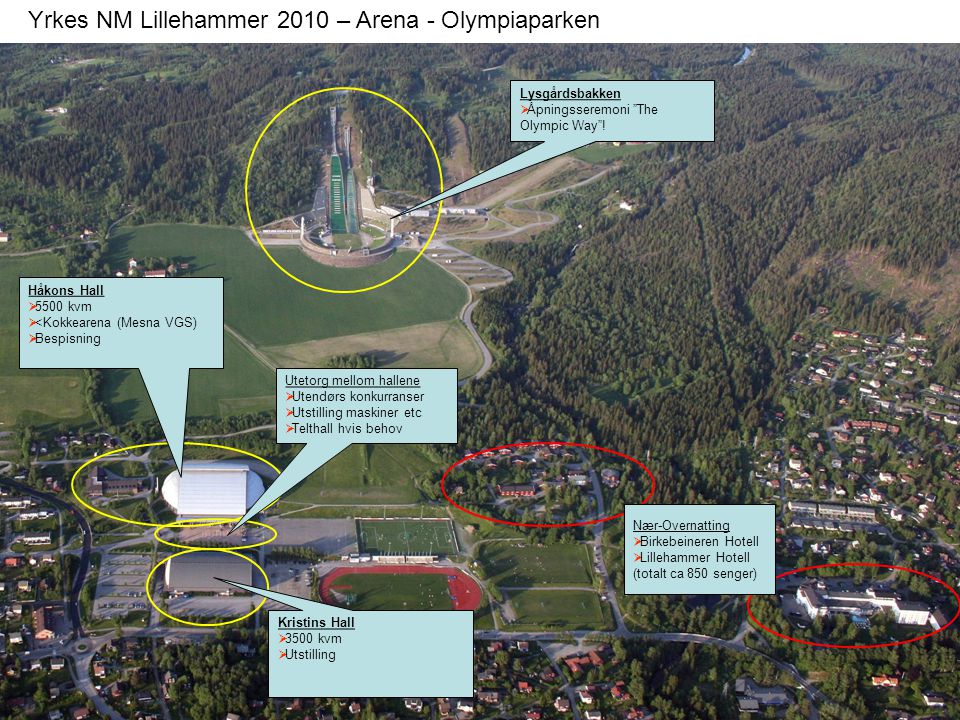 Yrkes NM Lillehammer 2010 – Arena - Olympiaparken