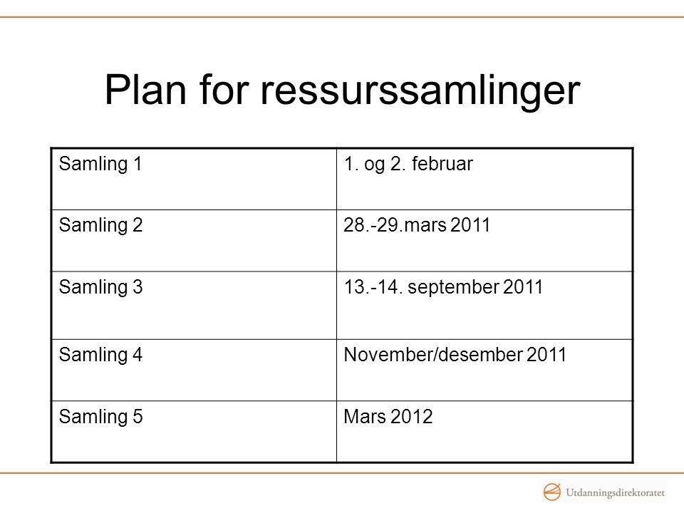 Plan for ressurssamlinger