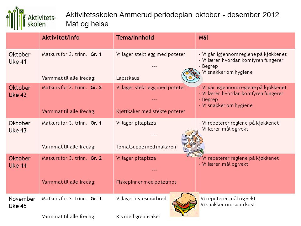 Aktivitetsskolen Ammerud periodeplan oktober - desember 2012 Mat og helse