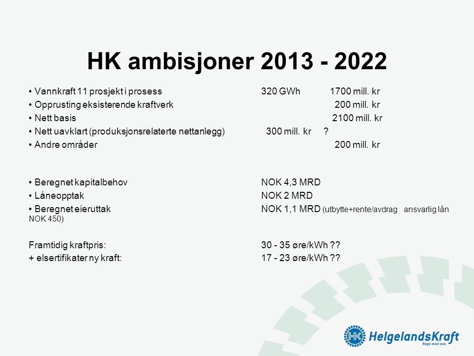 HK ambisjoner Vannkraft 11 prosjekt i prosess 320 GWh 1700 mill. kr. Opprusting eksisterende kraftverk 200 mill. kr.
