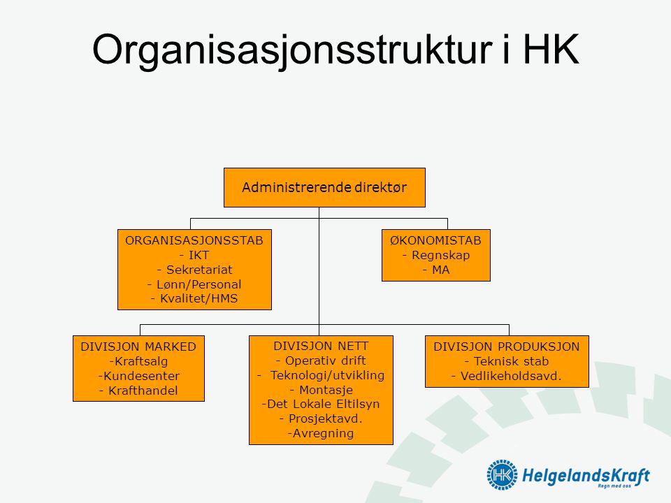 Organisasjonsstruktur i HK