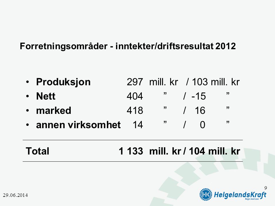 Forretningsområder - inntekter/driftsresultat 2012