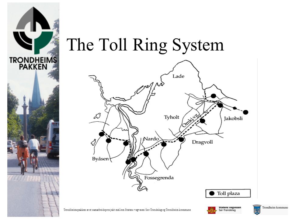 The Toll Ring System
