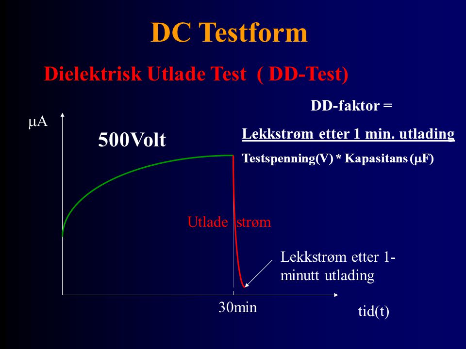 DC Testform Dielektrisk Utlade Test ( DD-Test) 500Volt DD-faktor =