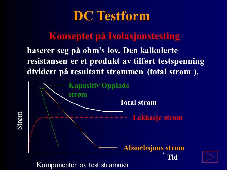 DC Testform Konseptet på Isolasjonstesting