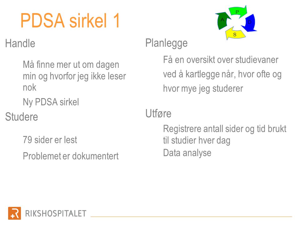 PDSA sirkel 1 Handle Planlegge Studere Utføre
