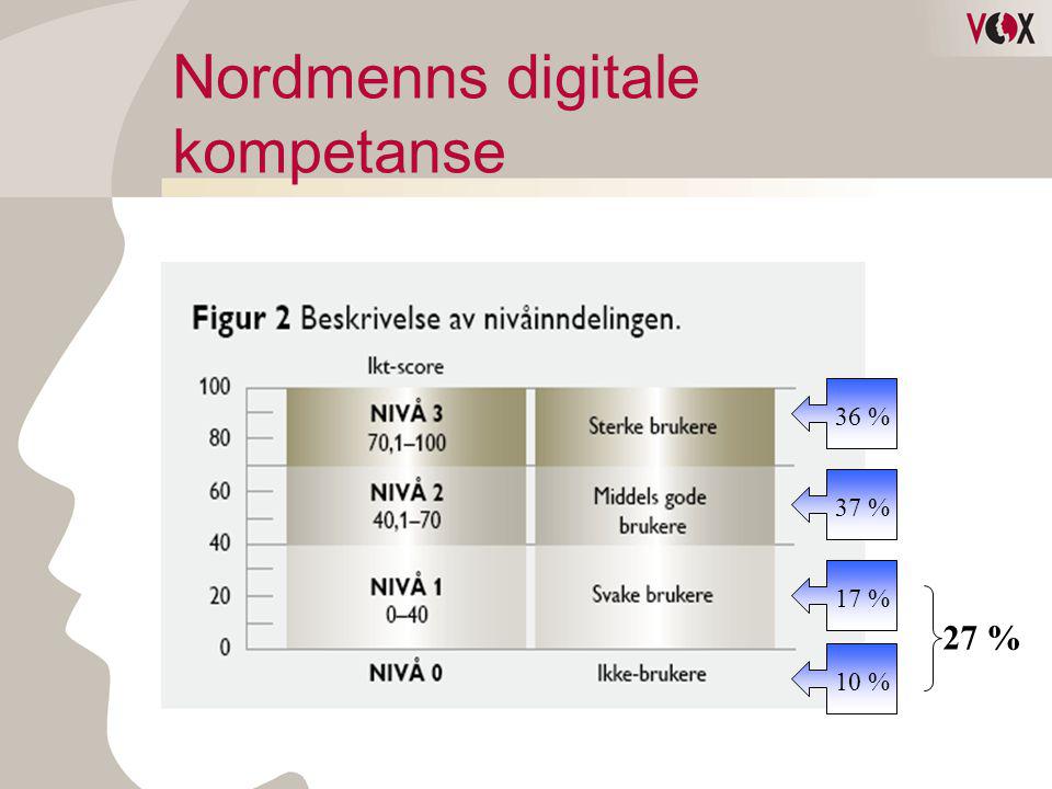 Nordmenns digitale kompetanse