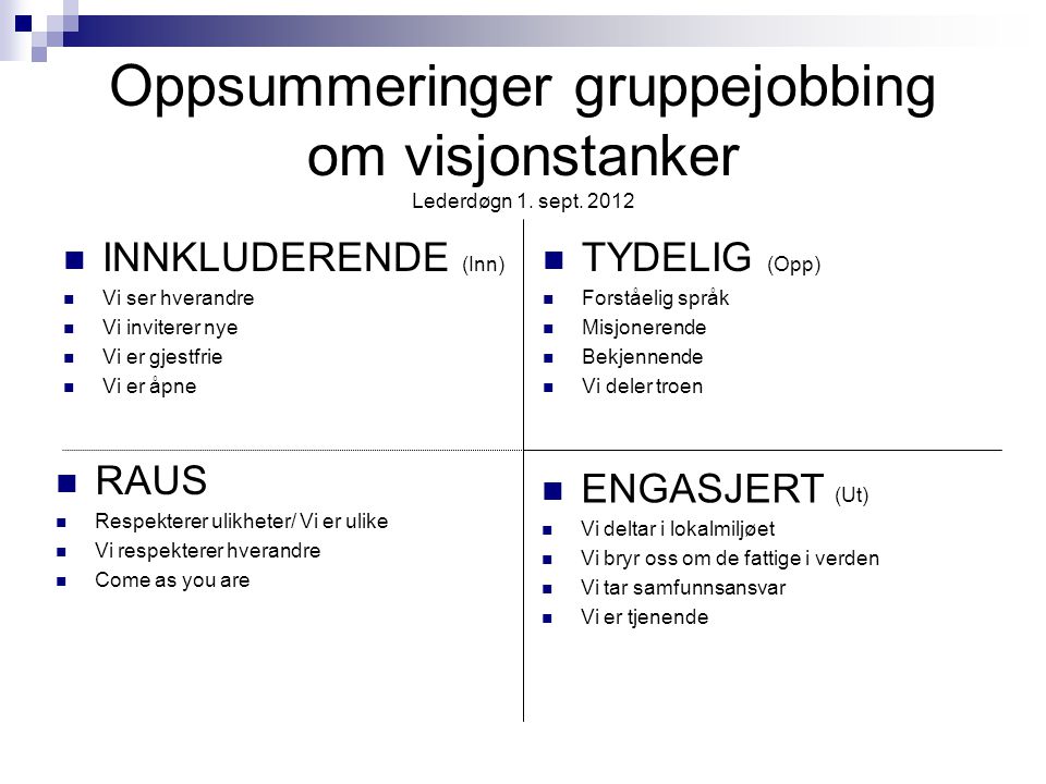 Oppsummeringer gruppejobbing om visjonstanker Lederdøgn 1. sept. 2012