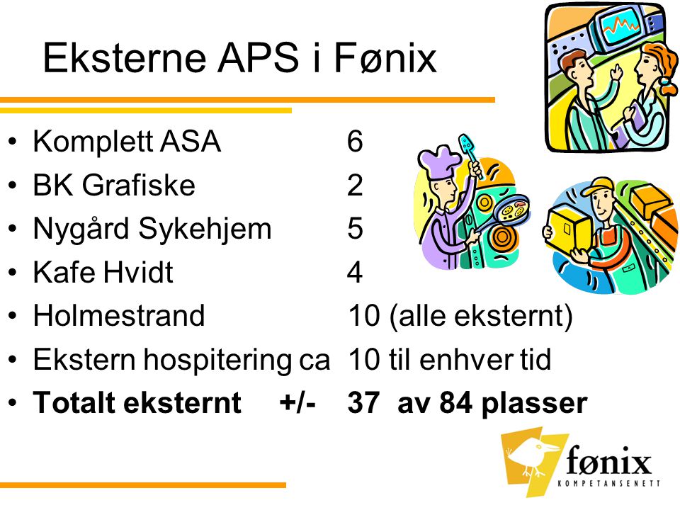 Eksterne APS i Fønix Komplett ASA 6 BK Grafiske 2 Nygård Sykehjem 5
