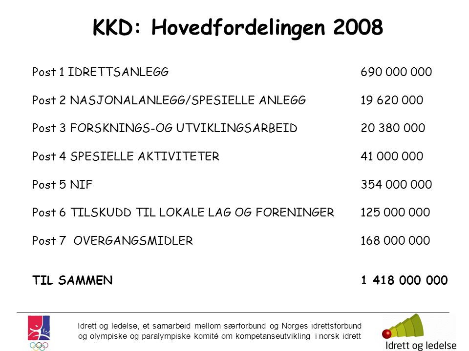 KKD: Hovedfordelingen 2008