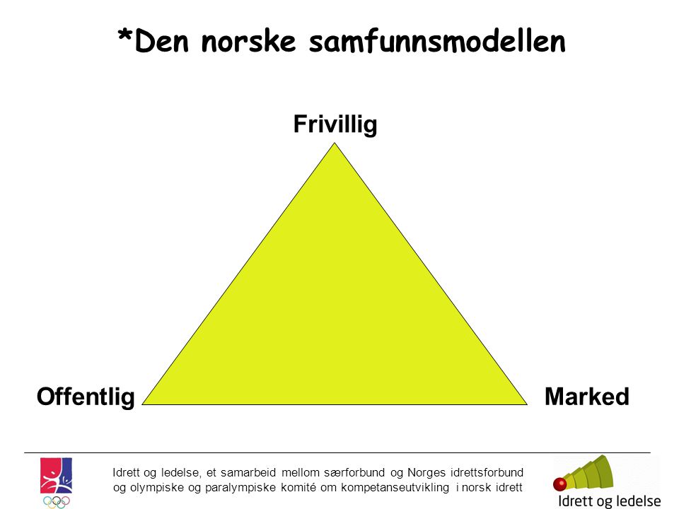 *Den norske samfunnsmodellen