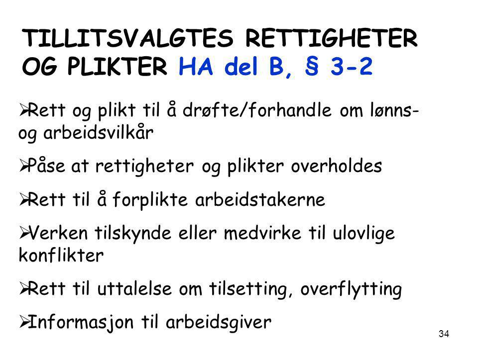 TILLITSVALGTES RETTIGHETER OG PLIKTER HA del B, § 3-2