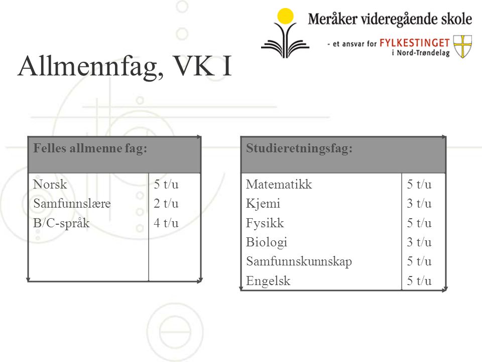 Allmennfag, VK I Felles allmenne fag: Norsk Samfunnslære B/C-språk