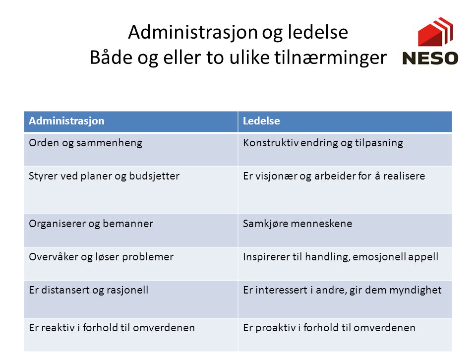 Administrasjon og ledelse Både og eller to ulike tilnærminger