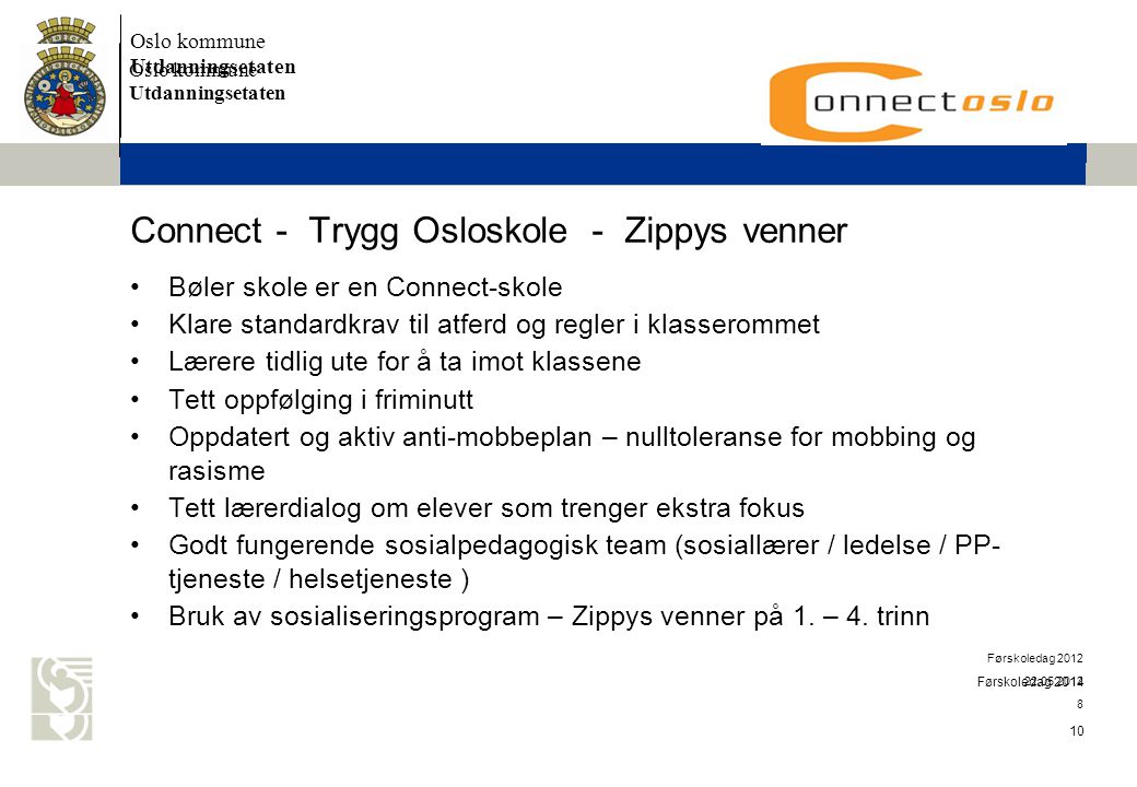 Connect - Trygg Osloskole - Zippys venner
