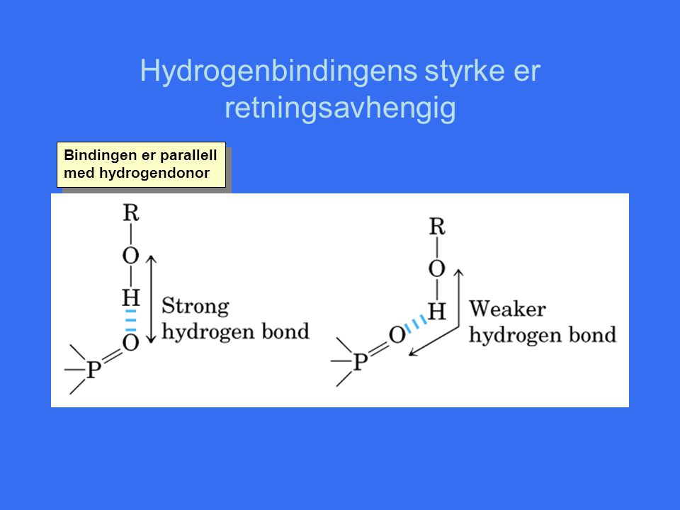 Hydrogenbindingens styrke er retningsavhengig