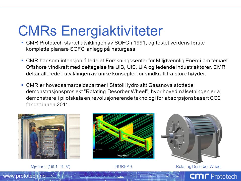 CMRs Energiaktiviteter