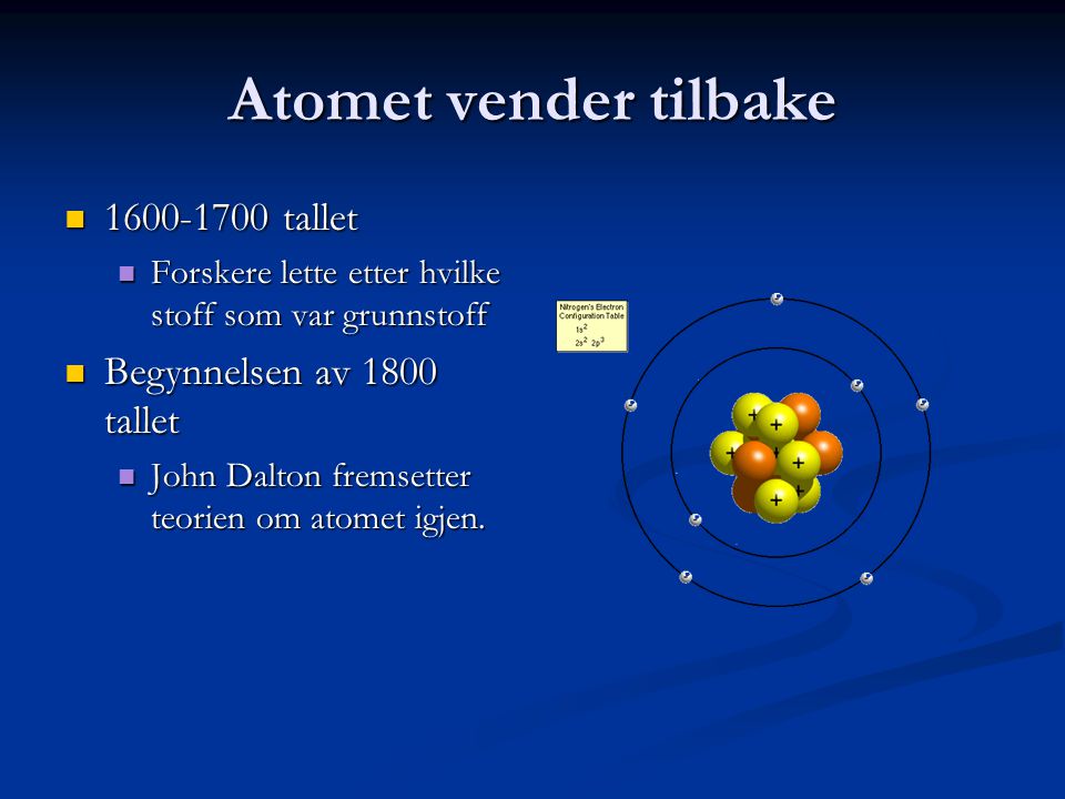 Atomet vender tilbake tallet Begynnelsen av 1800 tallet