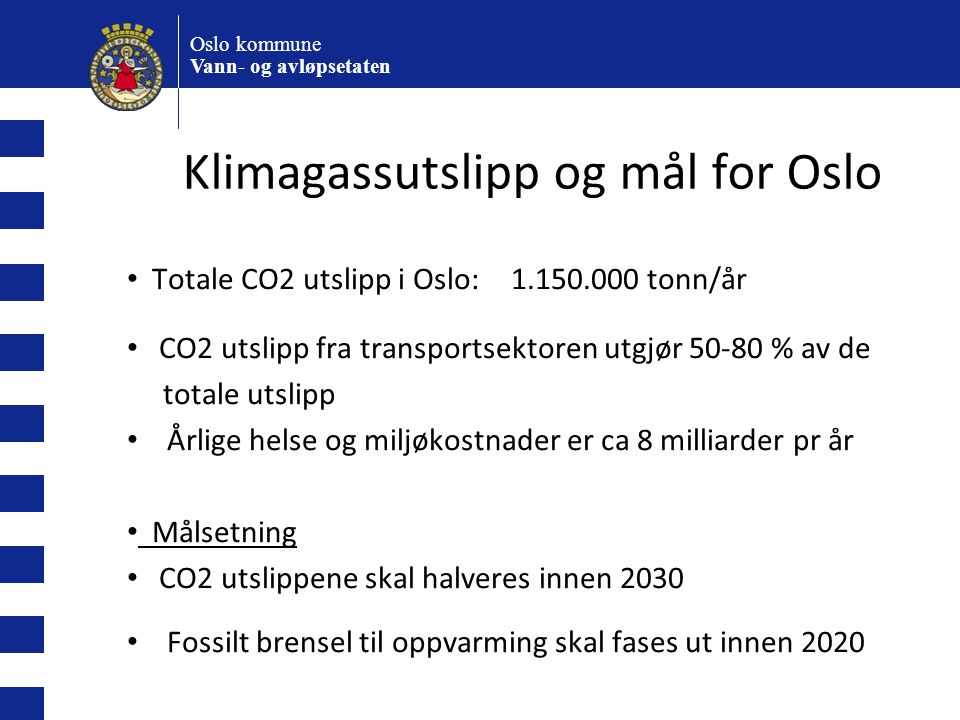 Klimagassutslipp og mål for Oslo