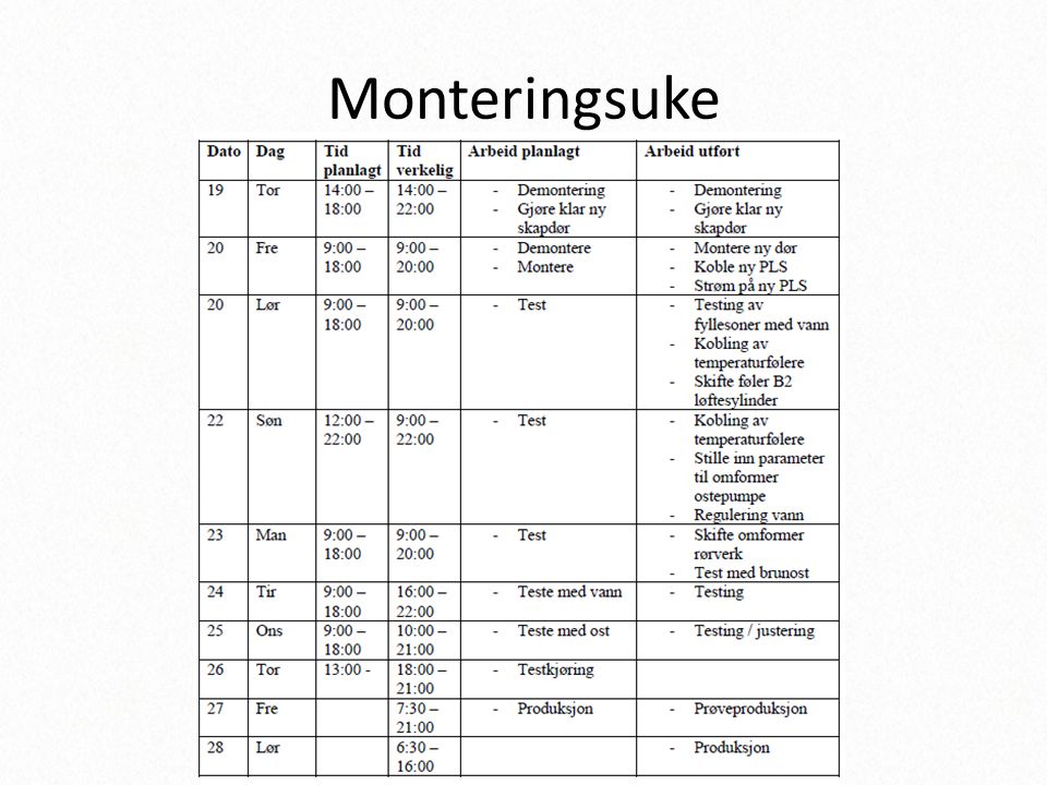 Monteringsuke