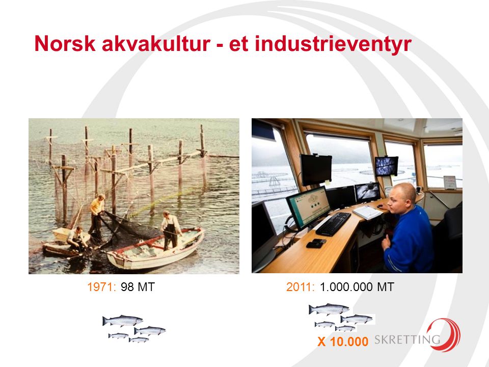 Norsk akvakultur - et industrieventyr