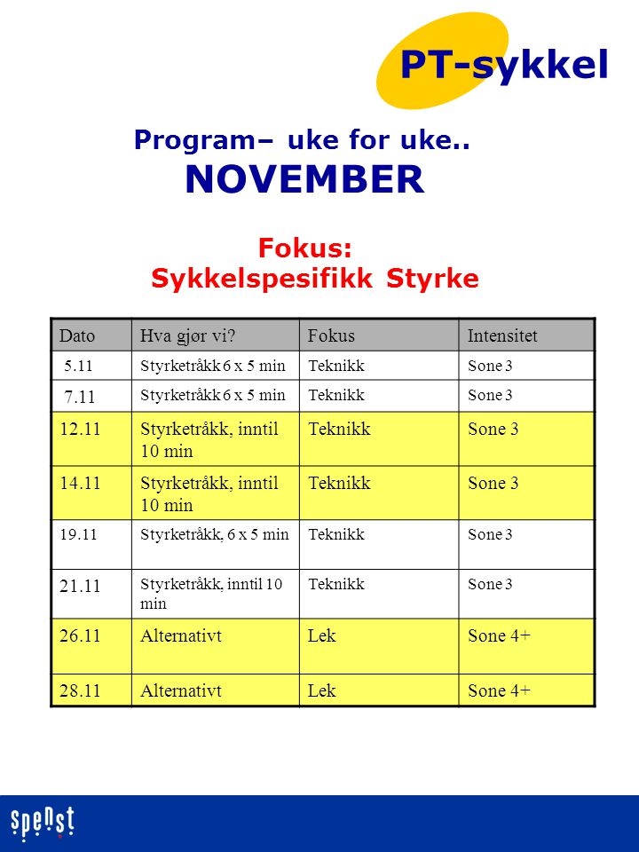 PT-sykkel NOVEMBER Program– uke for uke.. Fokus: