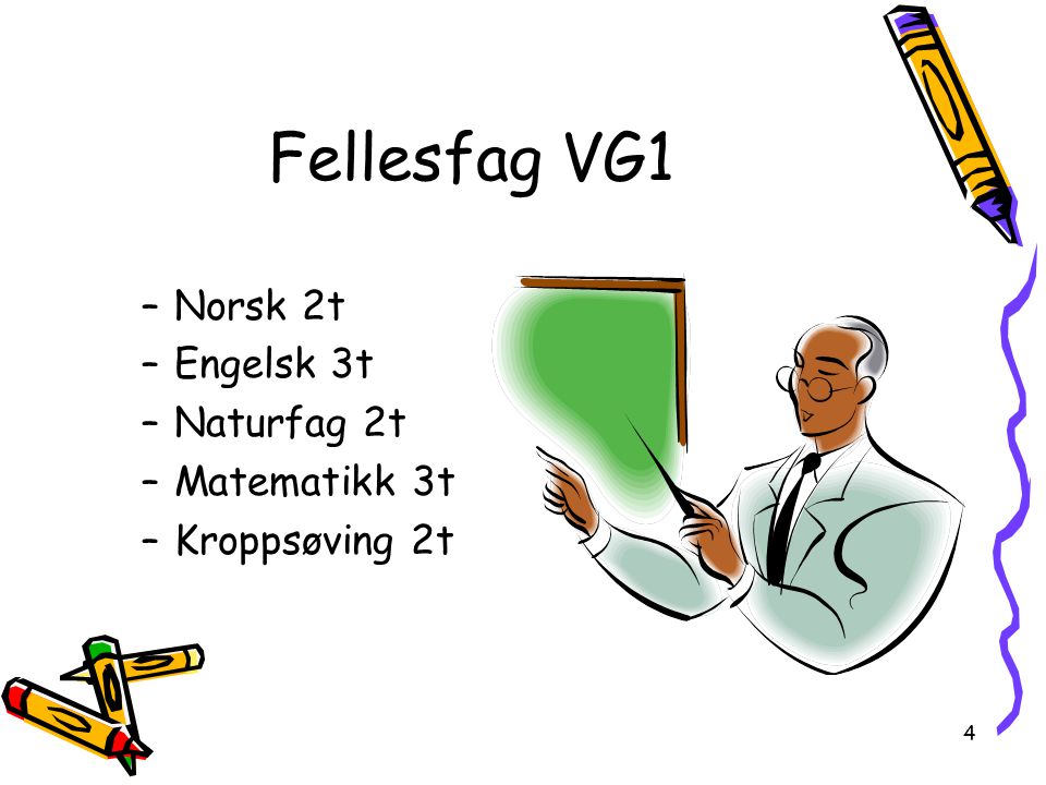 Fellesfag VG1 Norsk 2t Engelsk 3t Naturfag 2t Matematikk 3t