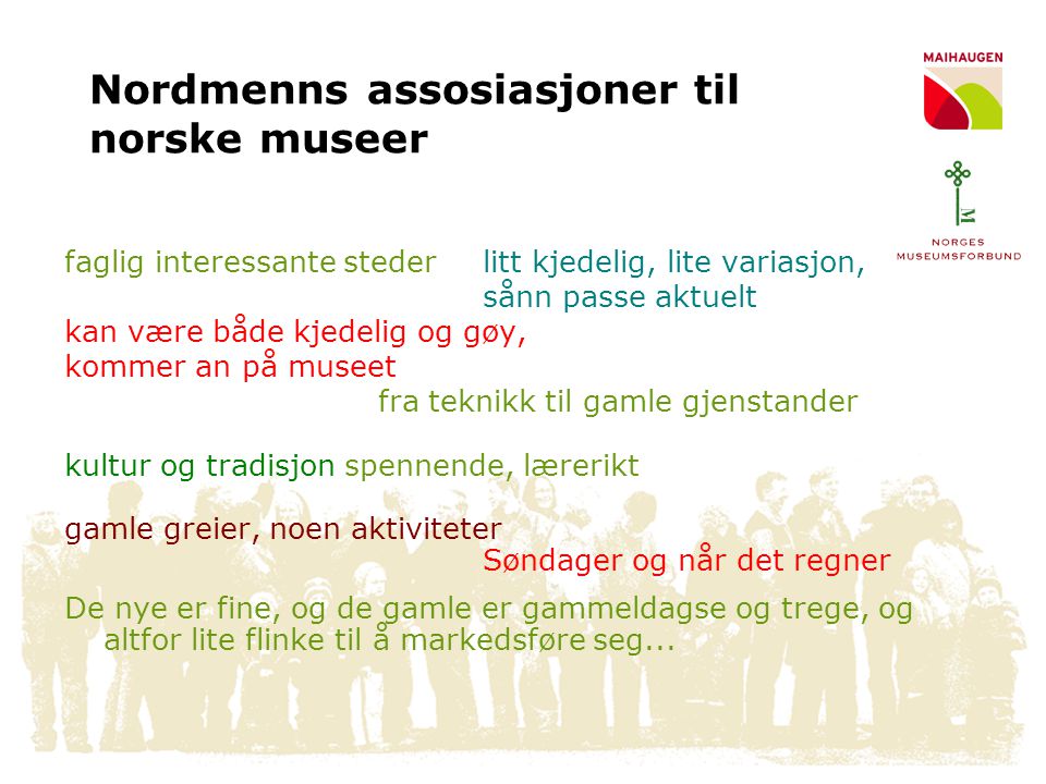 Nordmenns assosiasjoner til norske museer