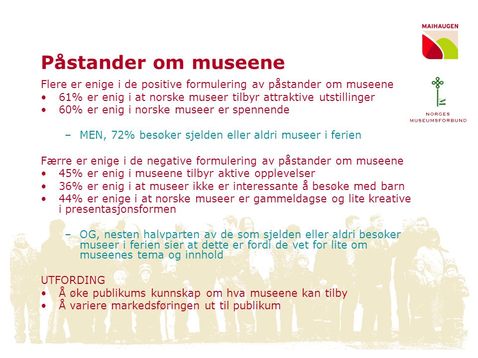 Påstander om museene Flere er enige i de positive formulering av påstander om museene. 61% er enig i at norske museer tilbyr attraktive utstillinger.