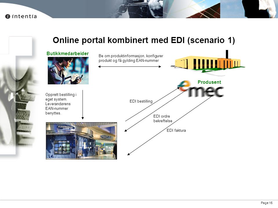 Online portal kombinert med EDI (scenario 1)