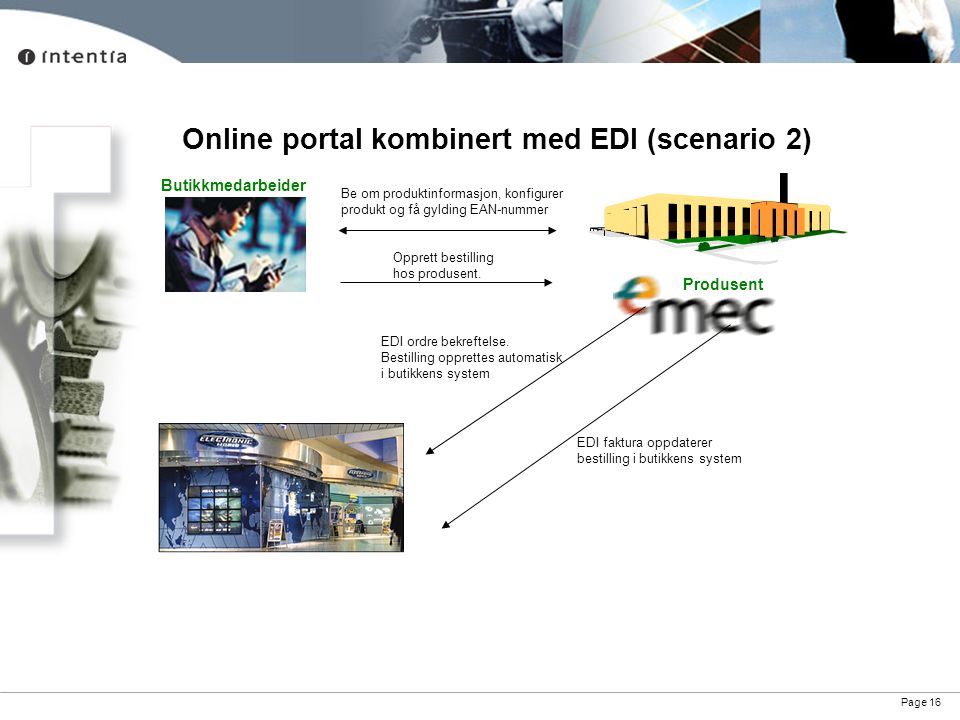 Online portal kombinert med EDI (scenario 2)