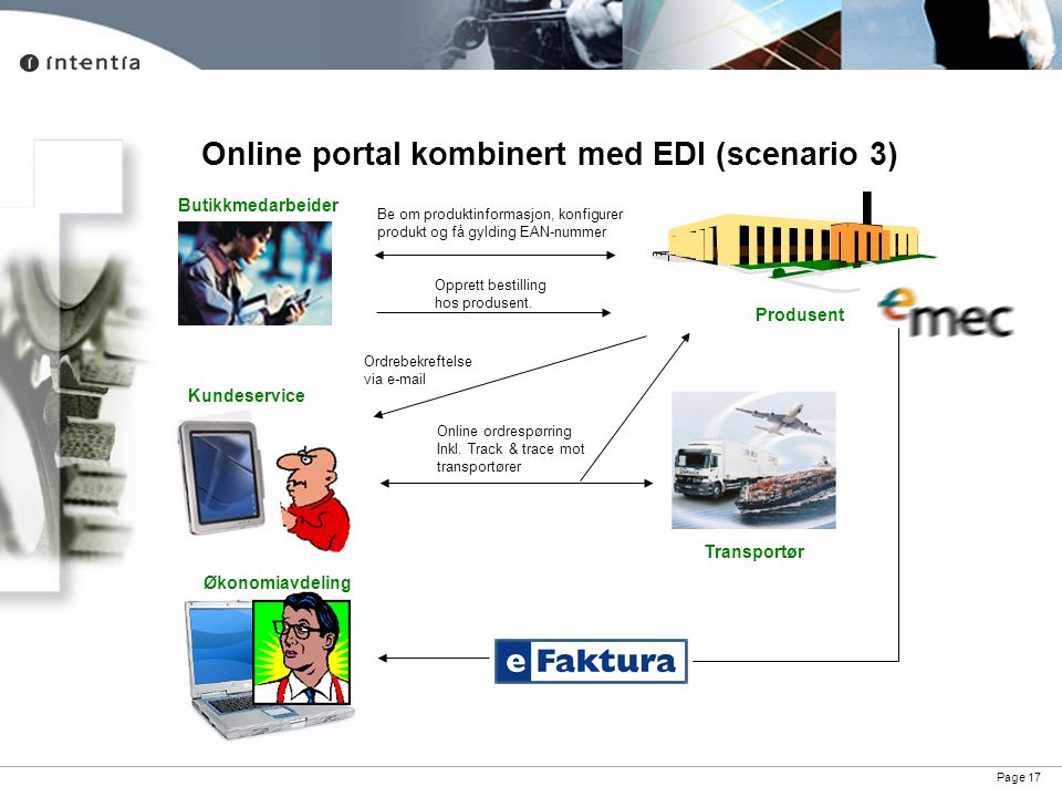 Online portal kombinert med EDI (scenario 3)